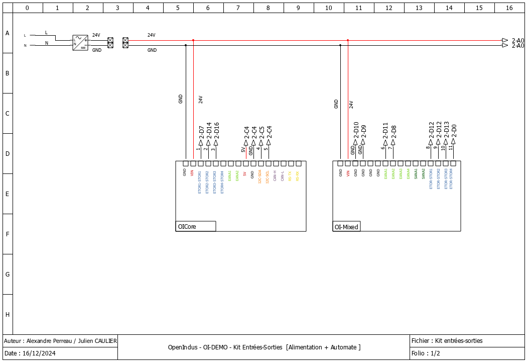 ../_images/oi-demo_kit_entrees-sorties%5Balimentation%2Bautomate%5D.png